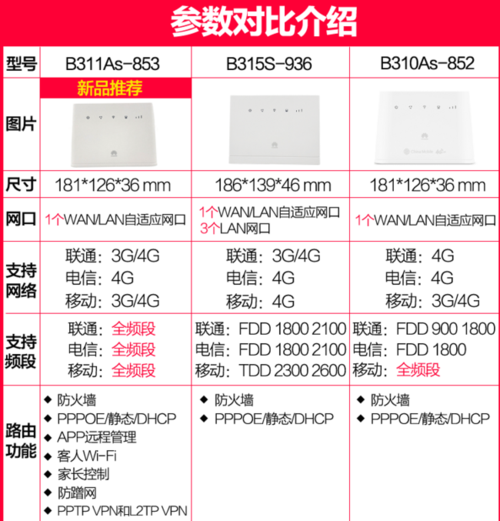 港澳台服务器如何选购?