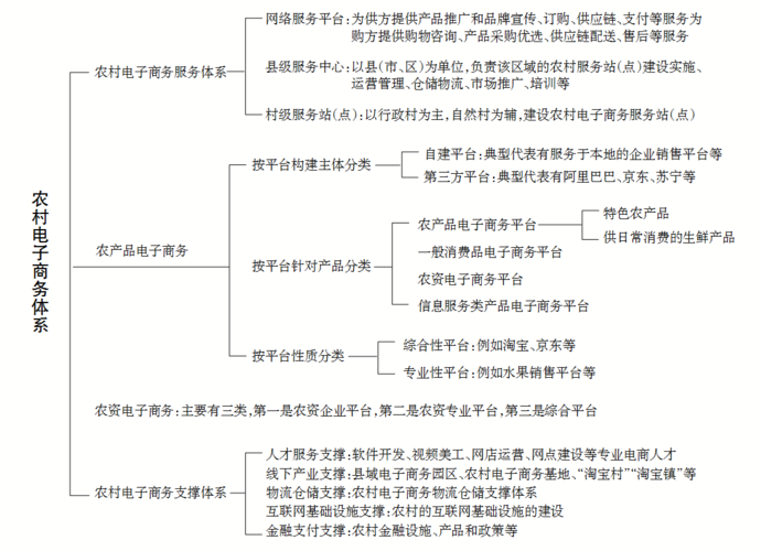 如何打造一款*的新会网站建设方案,新会网站建设的重要性及方*