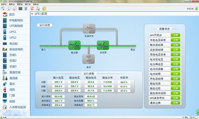 vps怎么做站点监控