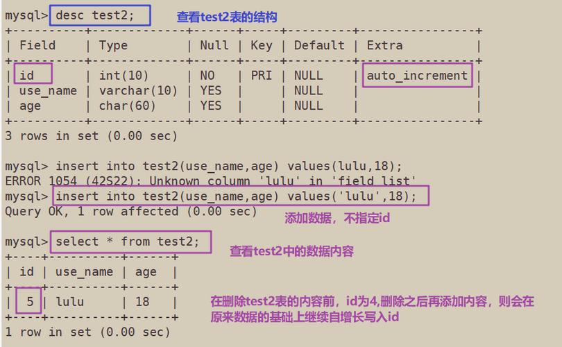 mysql怎么导出指定字段类型（mysql怎么导出指定字段类型的数据）