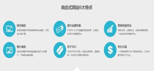 为什么要定制网站,网站定做的必要性和优势