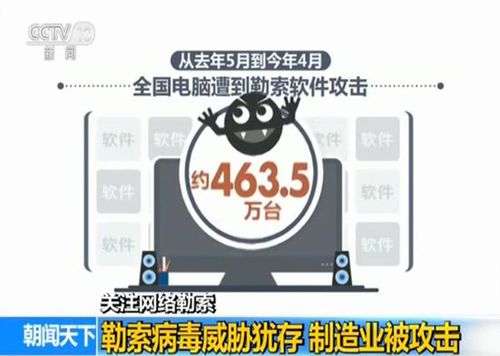 网站被攻击了一般多久可以恢复，网站被攻击了怎么恢复