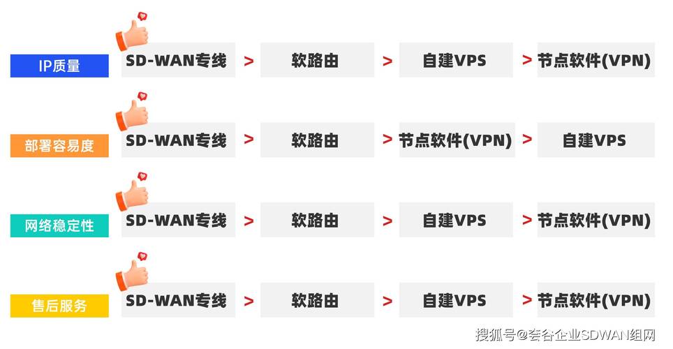 EdgeVirt：上线美国西雅图VPS，迈阿密大硬盘VPS，解锁TIKTOK、Netflix，/月，10Gbps带宽，20T流量