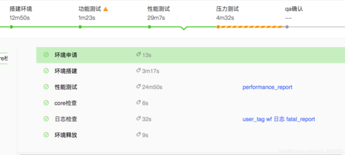 网页在线cc压力测试