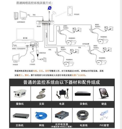 如何配置Netdata进行远程服务器监控