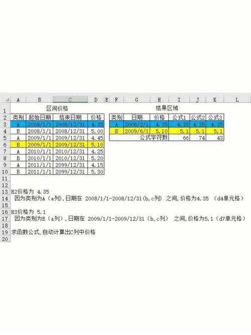 函数计算怎么发布组件呢， 比如第三方的组件少些参数，我加上之后，怎样才能在本地生效？