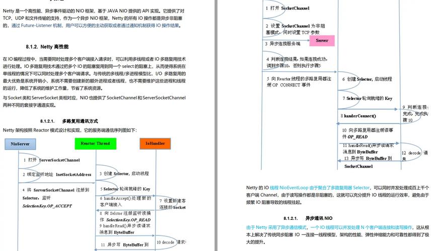 为什么ChaosBlade做k8s容器实验-CPU满载场景时，设置的百分比参数不能生效？