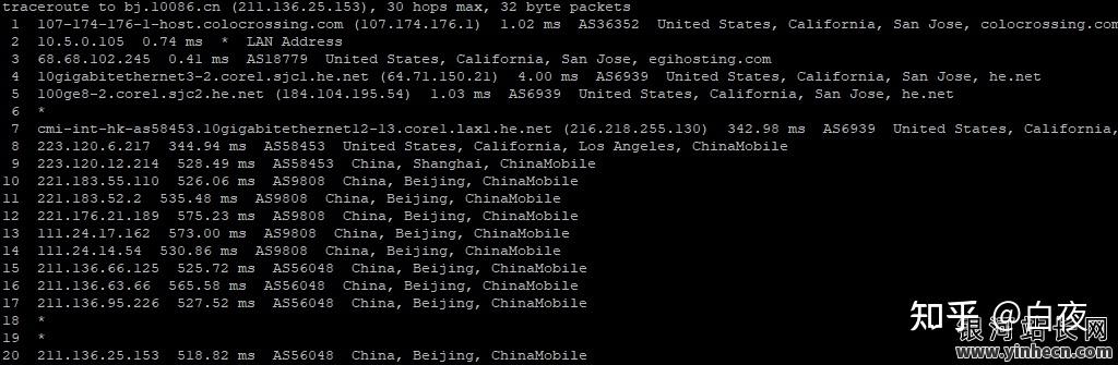 RackNerd：美国便宜VPS、低至.18/年、大硬盘VPS、大带宽（五大机房可选：圣何塞、达拉斯、芝加哥、纽约、亚特兰大数据中心）