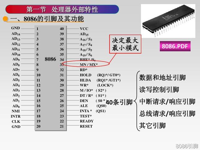 Nacos187服务器端口开放8848 9848，怎么回事？