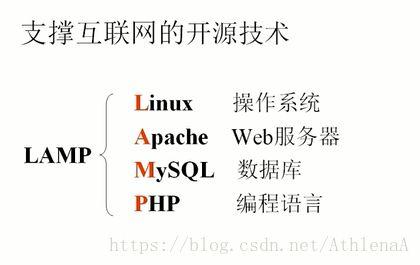 Linux服务器的稳定性有什么优势