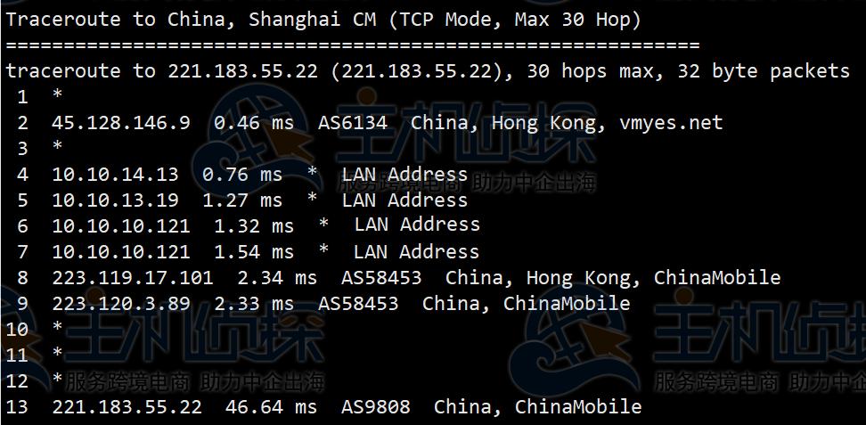 HostKvm：全场VPS终身八折，低至/月，香港CN2、香港高防云服务器、KVM架构，20M带宽