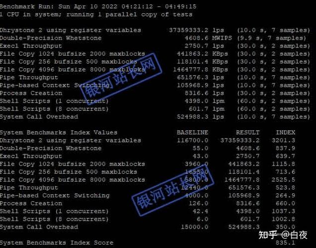 RackNerd：美国VPS低至.18/年，便宜VPS，美国洛杉矶/圣何塞等8个可选机房