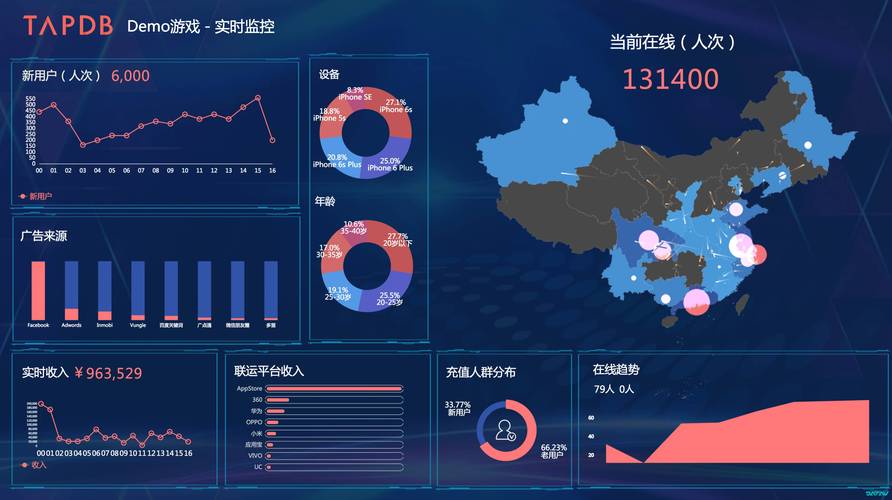 跨境电商服务器租用推荐华纳云-CN2 GIA直连线路-免备案免实名