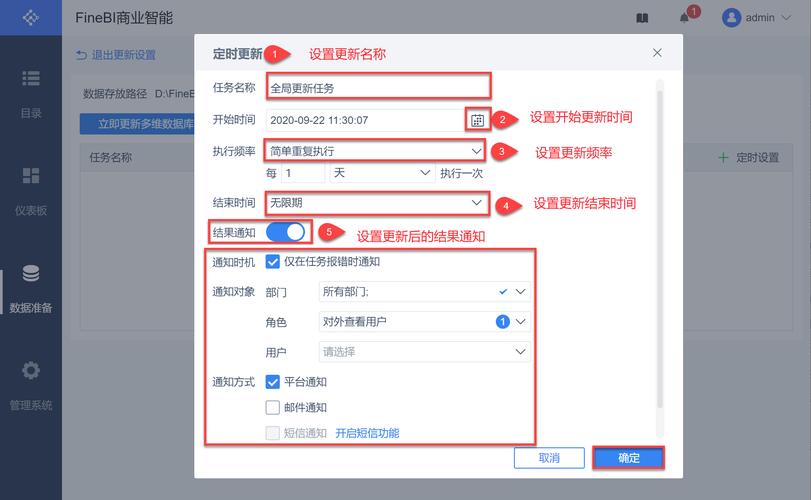 NoSQL在实时Web应用中怎么使用