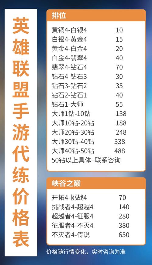 流量攻击多少钱一次