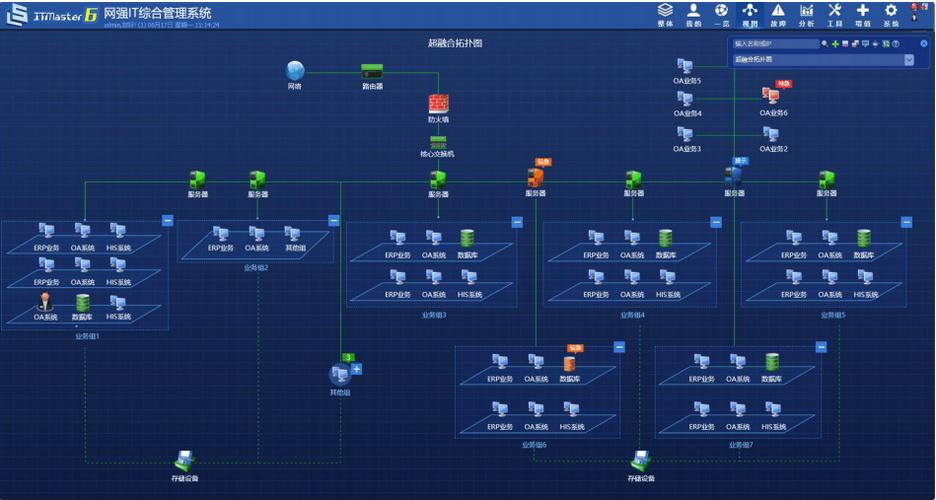 如何使用Netdata进行系统的负载均衡监控