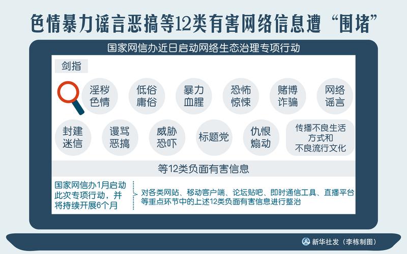 网络攻击最新资讯