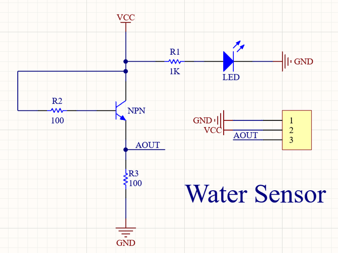 水流量电子传感器工作原理