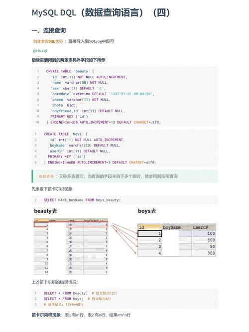 mysql如何查询表分区信息