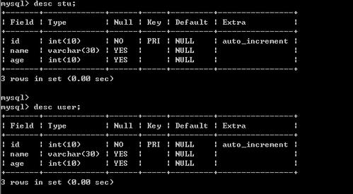 mysql如何查询表分区信息