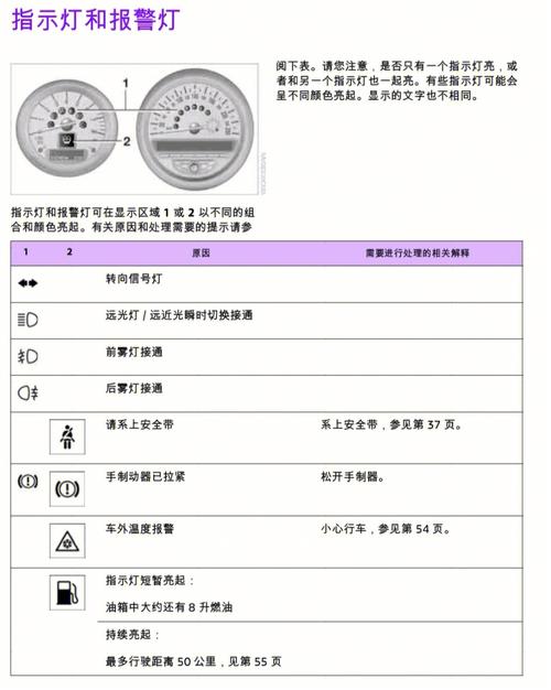 oracle怎么查询历史锁表记录