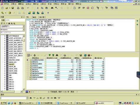 oracle如何查看用户数据量大小