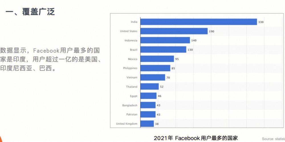 使用美国独立IP网站空间有什么优势