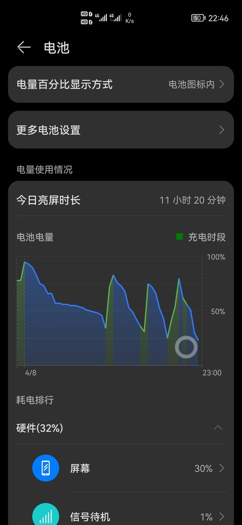 vivo手机开流量耗电快