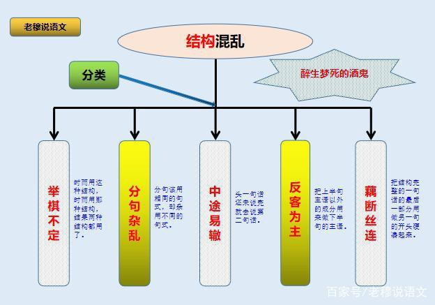 网络被劫持的原因