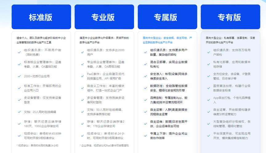 2022年最新CeraNetworks优惠促销方案整理，CeraNetworks数据中心详情介绍