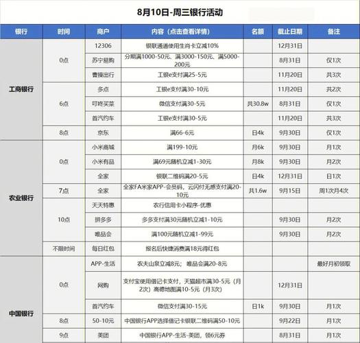 2022年最新CeraNetworks优惠促销方案整理，CeraNetworks数据中心详情介绍