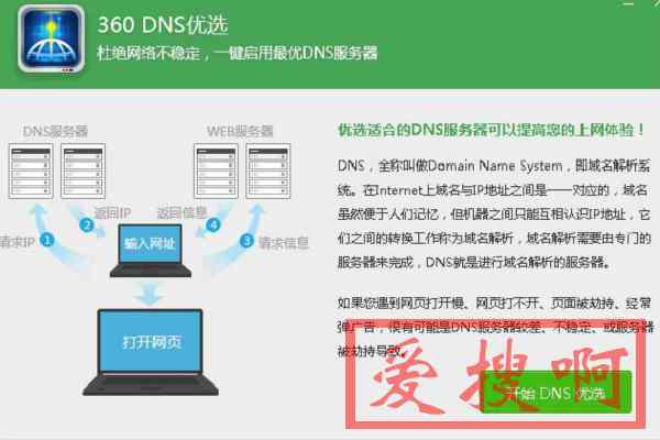 dns污染的解决方法，dns污染违法吗