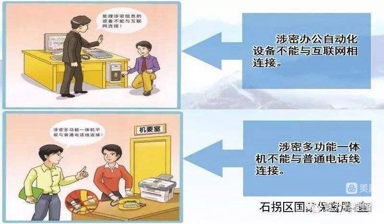 服务器进行托管时要注意什么陷阱