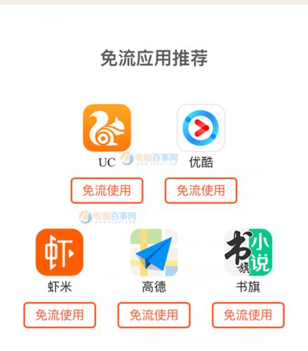 免流量app啥意思