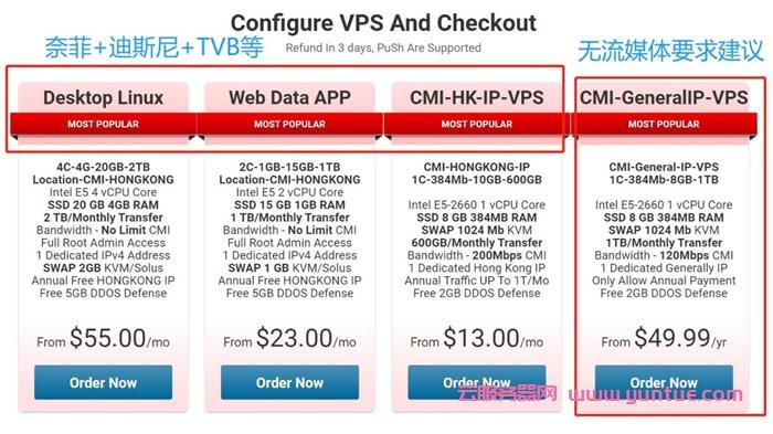 CMIVPS：大带宽香港VPS(CN2)/美国VPS(AS4837+20G防御)，7折优惠，低至/年