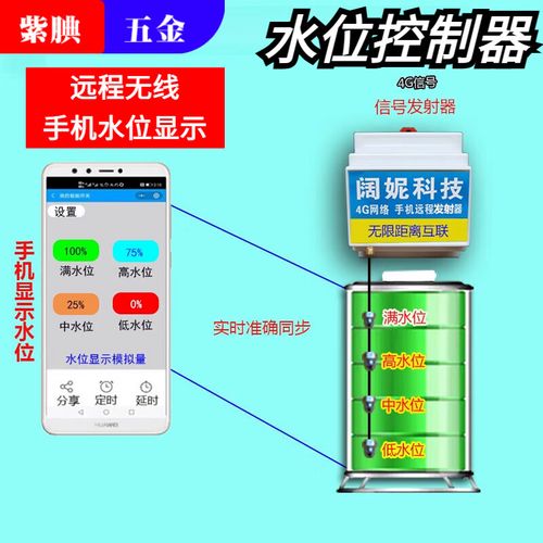 无线远程自动水位控制器怎么设置