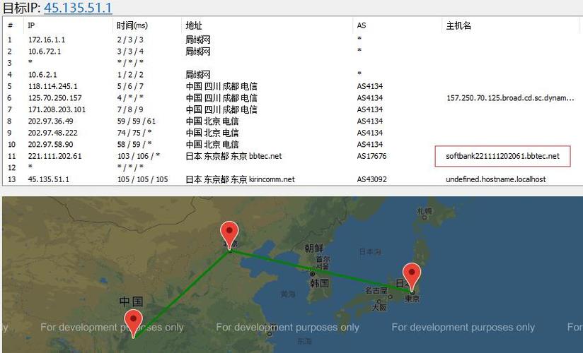 HostYun：新上日本EQ机房，日本10Gbps带宽VPS，低至18元/月，IIJ/软银混合线路，赠送备份