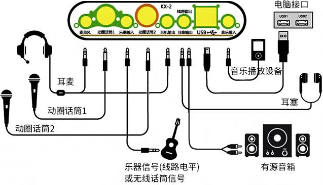 HostYun：新上日本EQ机房，日本10Gbps带宽VPS，低至18元/月，IIJ/软银混合线路，赠送备份