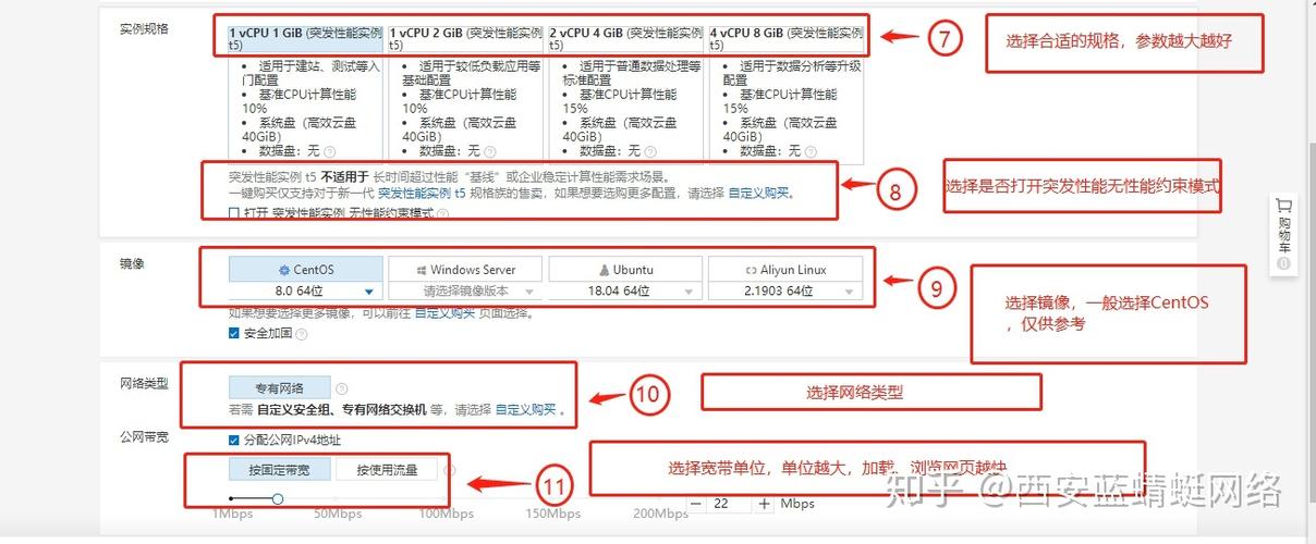 服务器购买如何选择