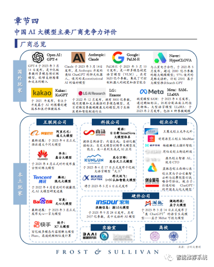 2023年最新CeraNetworks优惠促销方案整理以及CeraNetworks数据中心详情介绍