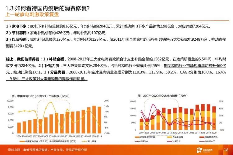 2023年最新CeraNetworks优惠促销方案整理以及CeraNetworks数据中心详情介绍