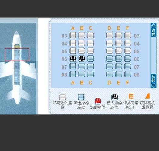 db2怎么查看当前表空间使用情况