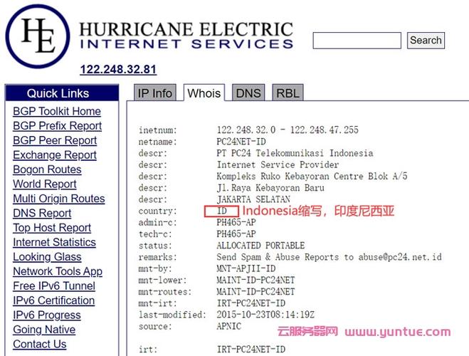 IDcloudhost：印度尼西亚VPS，低至/月，不限流量，1G内存/2核/20G硬盘