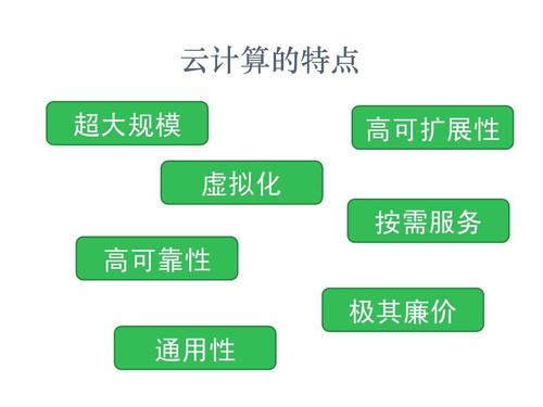 云服务器的优点体现在什么方面