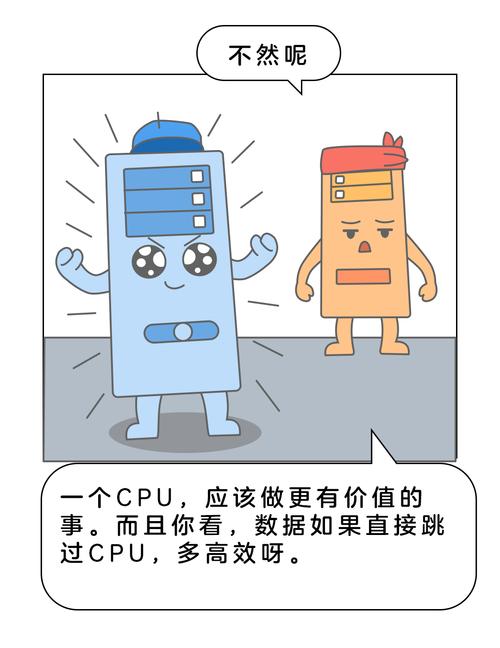 漫画网站服务器需要什么配置