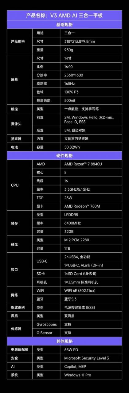 LOCVPS：7折优惠，高配香港VPS，66元/月，2核/6G内存/60gSSD/不限流量，支持Windows