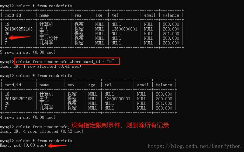 sql追加记录的方法是什么