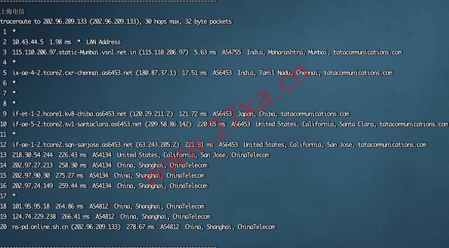 Arkecx企业级云服务器，全场6折特惠，低至/月（1Gbps大带宽、全球24个机房可选）