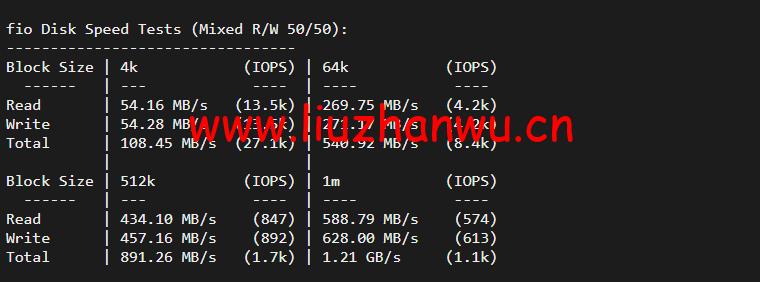 JustHost俄罗斯莫斯科/美国达拉斯VPS（解锁TikTok、6.3元/月起、7机房任意切换、不限流量、免费换5次IP）