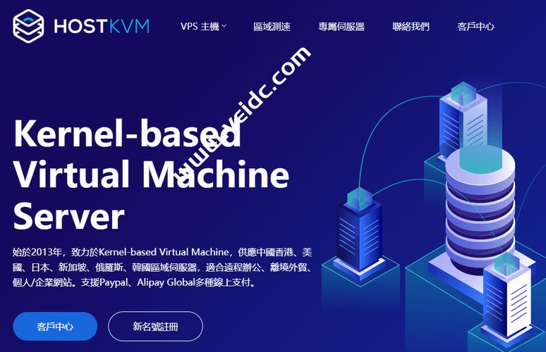 HostKvm澳大利亚VPS，强制高端联通AS9929网络，8折促销月付4.2美元（100Mbps带宽、便宜VPS服务器）